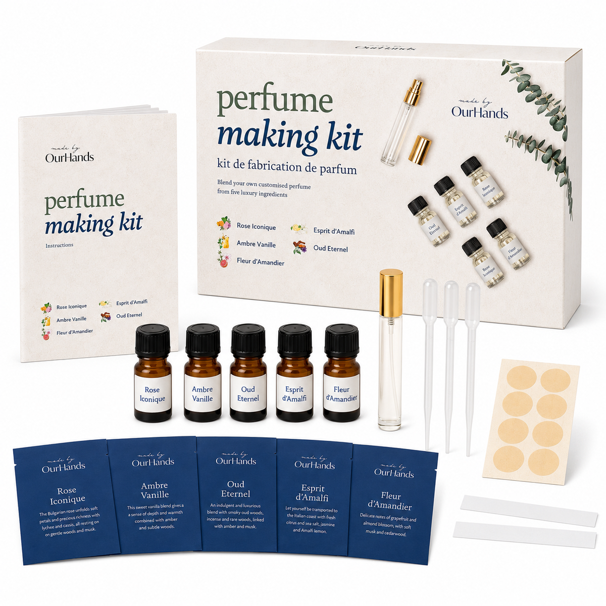 kit de fabrication de parfum